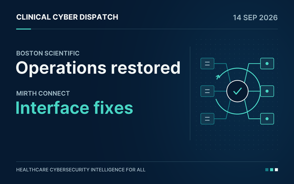 Clinical Cyber Dispatch, September 14, 2026. Boston Scientific restores operations; Mirth Connect fixes three interface flaws. Three connected paths and a recovery arrow on navy and teal.