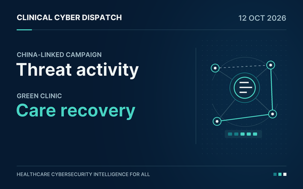 Clinical Cyber Dispatch, October 12, 2026. Threat activity: China-linked campaign. Care recovery: Green Clinic. Abstract connected nodes and a restored route on navy and teal.