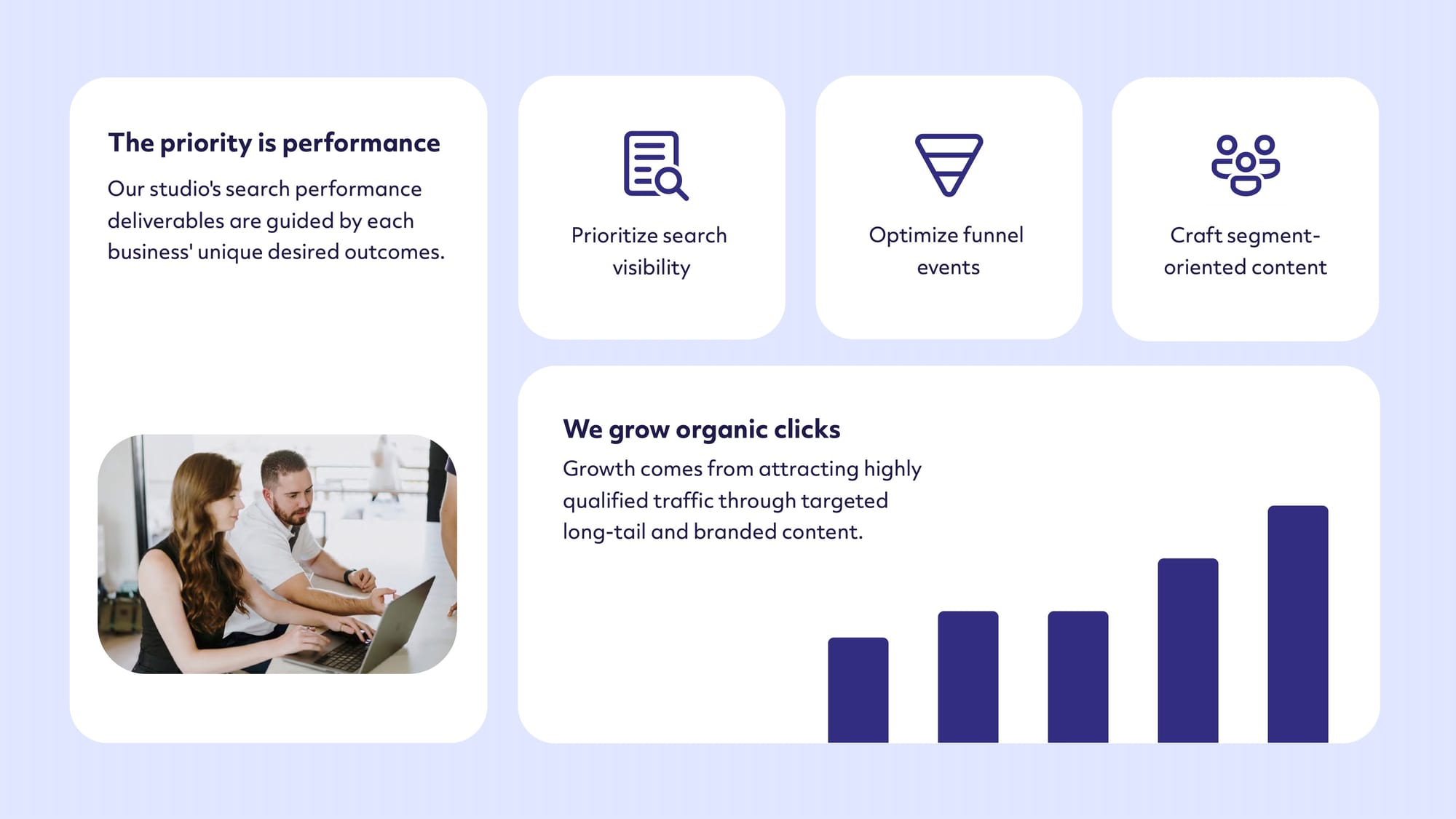 A series of text bubbles showing Chek Creative's search performance core areas of focus, including visibility and content optimization.
