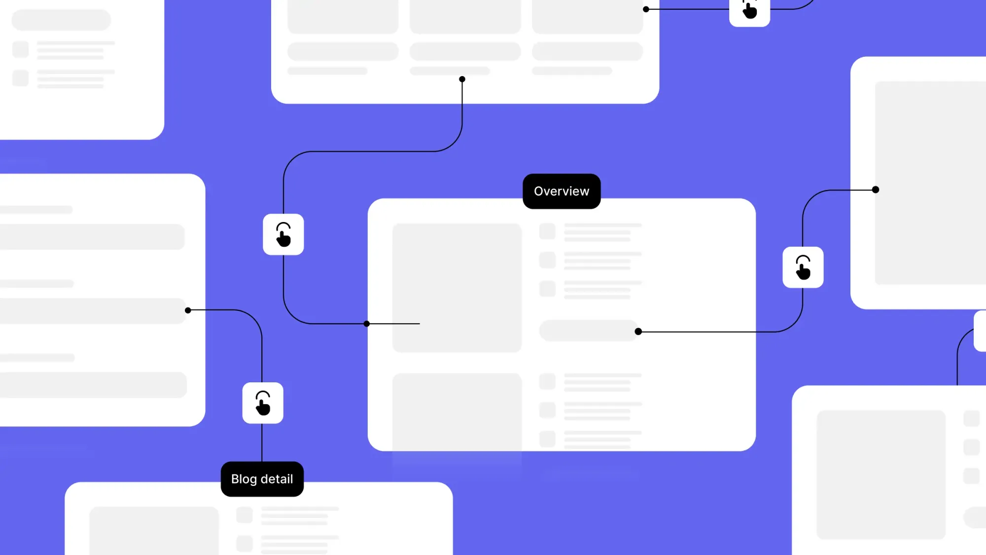 A diagram representing a basic wireframe for a website design.