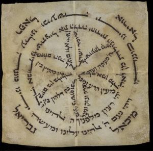 Blessing. Protection. Amulet.