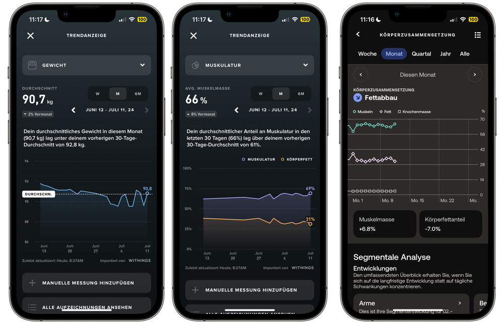 From Data Dives to Bikepacking Dreams