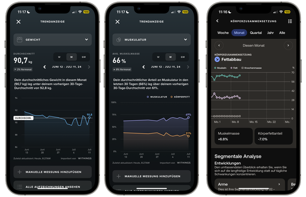 From Data Dives to Bikepacking Dreams