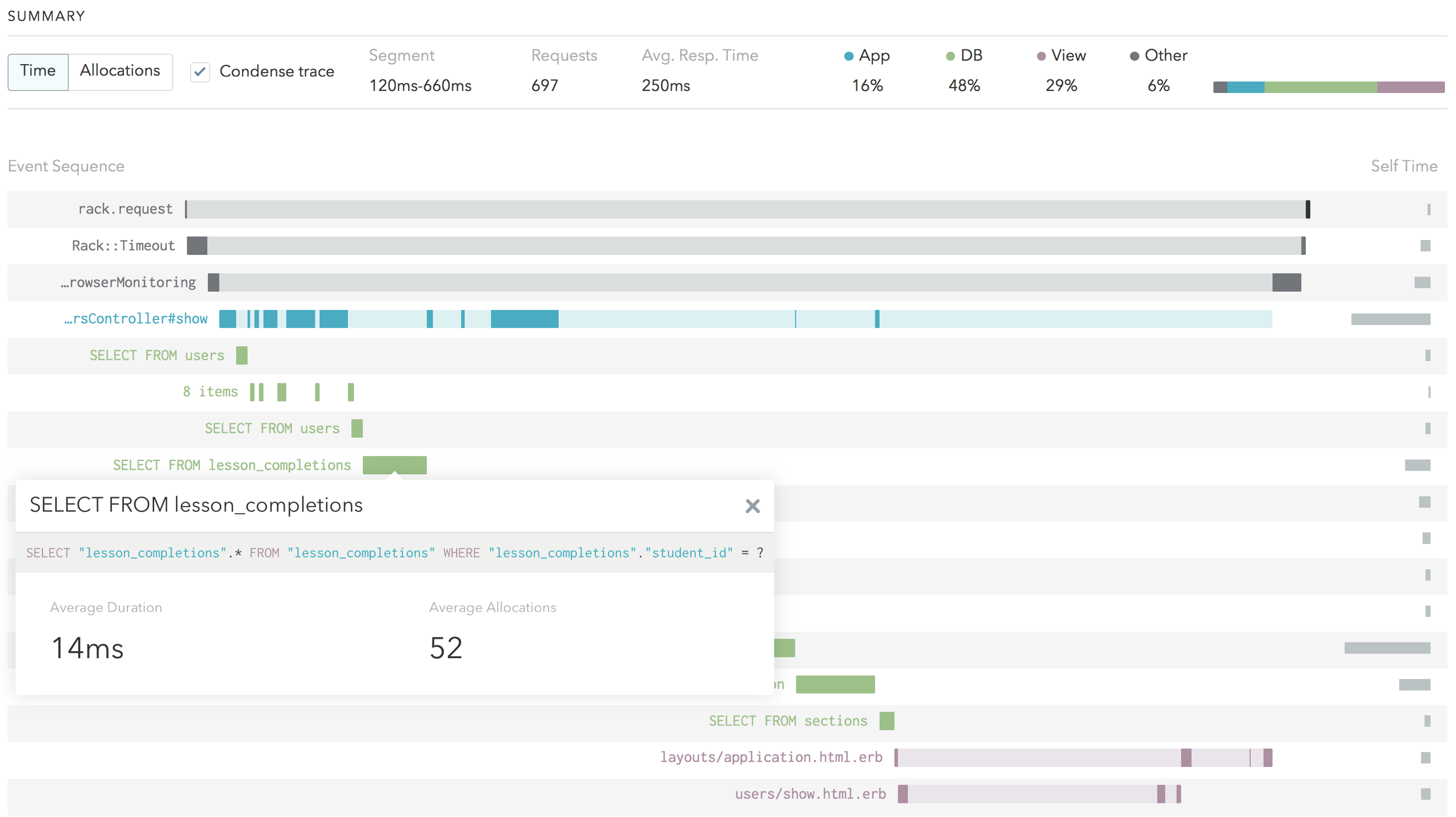 An Odin Project endpoint page