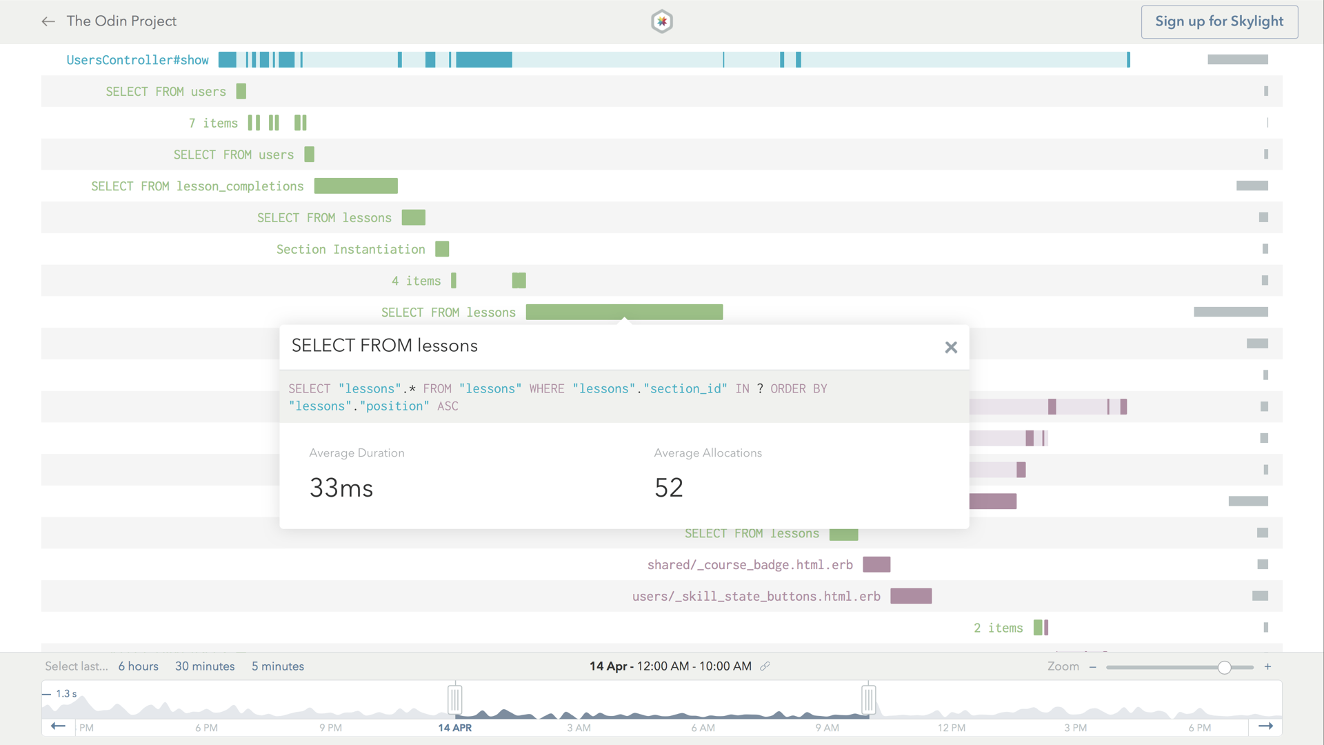 Odin Project Skylight Endpoint Page