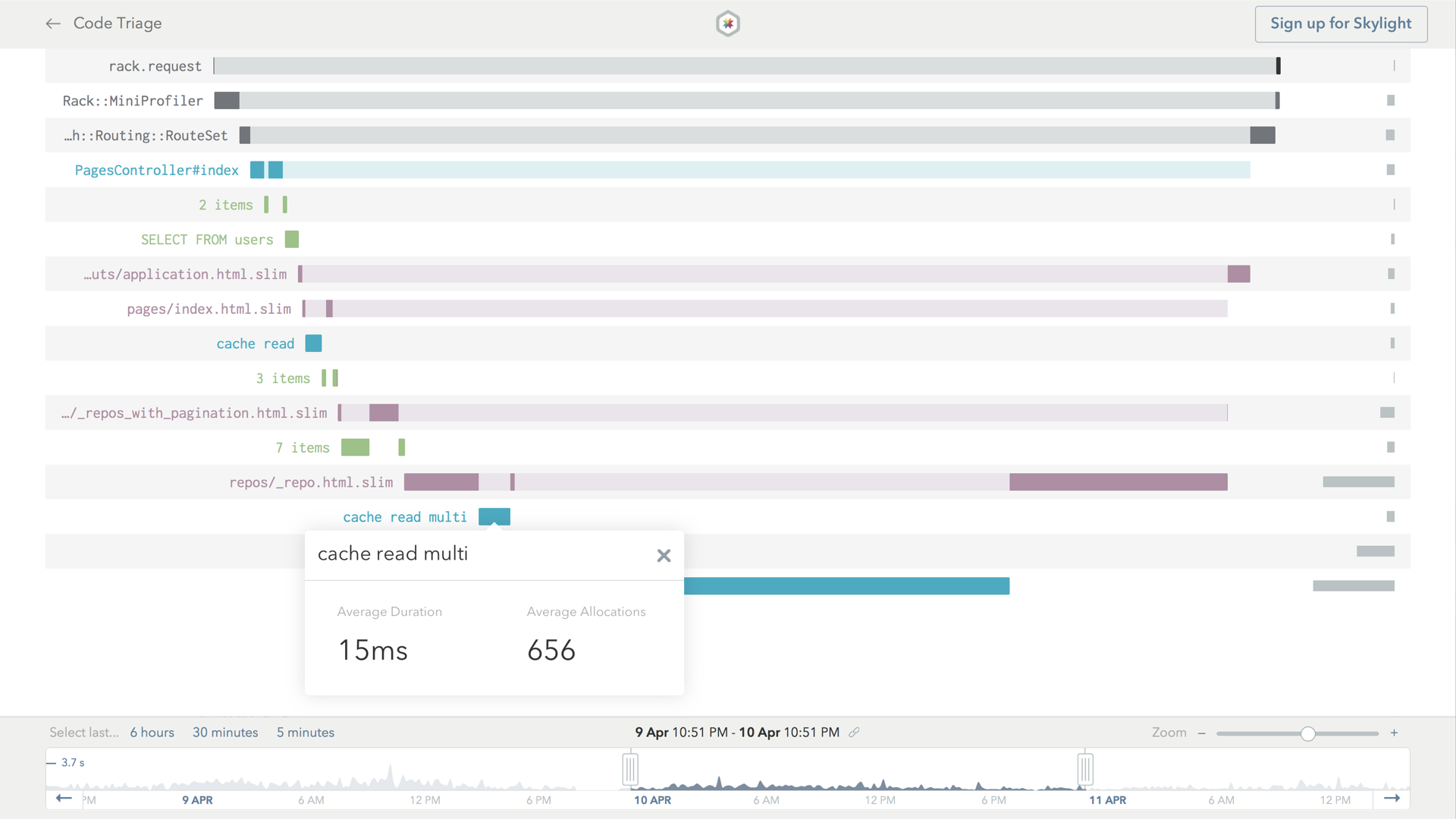 Code Triage Skylight Endpoint page