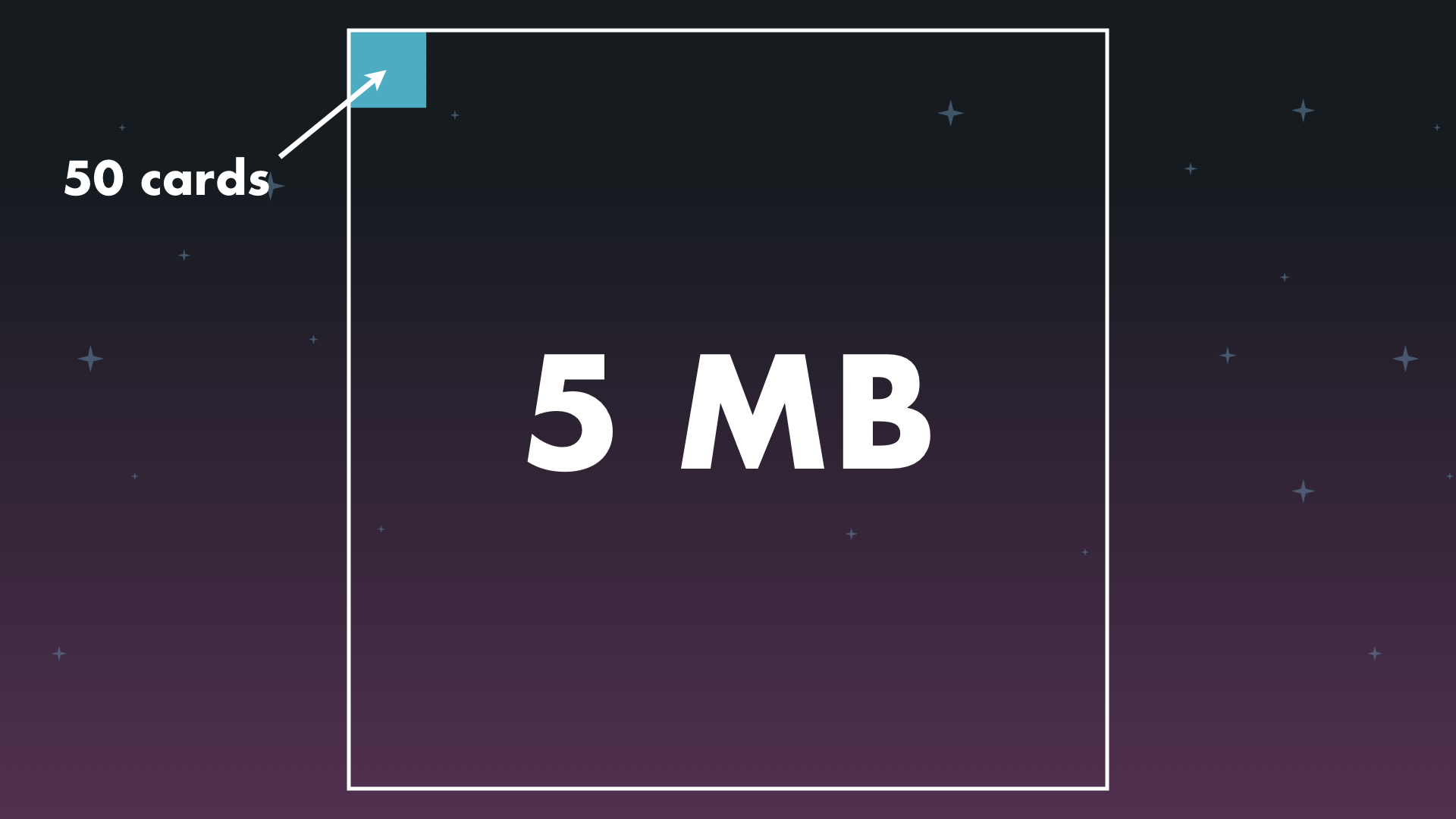 Image to visualize size