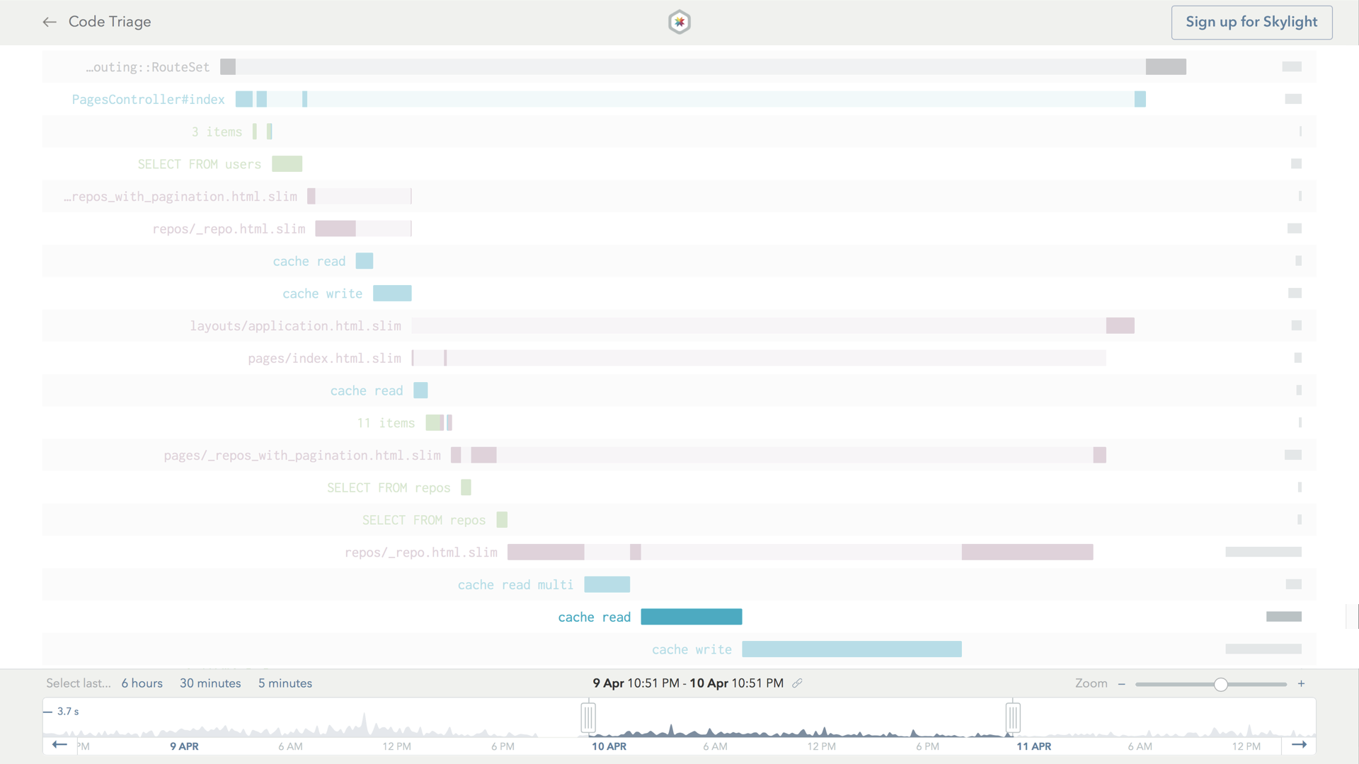 Skylight Endpoint Page