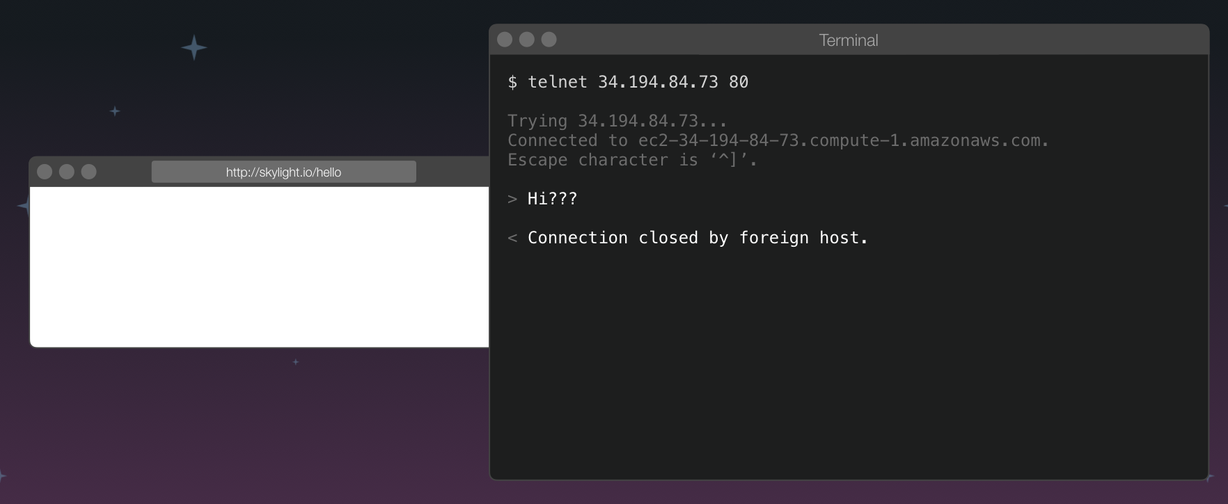 An example telnet session