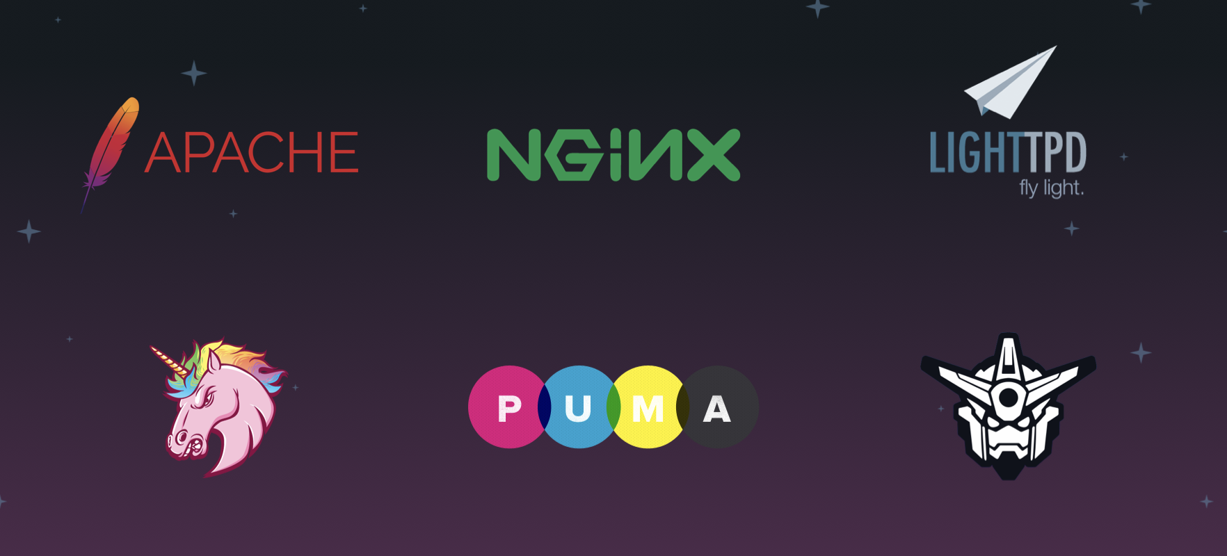 Logos of web servers