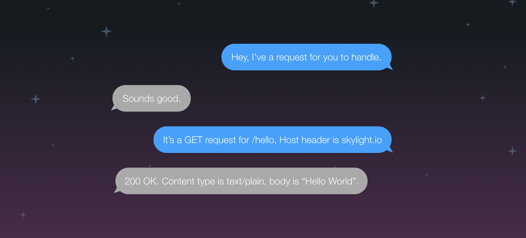 The web server talking to Rails
