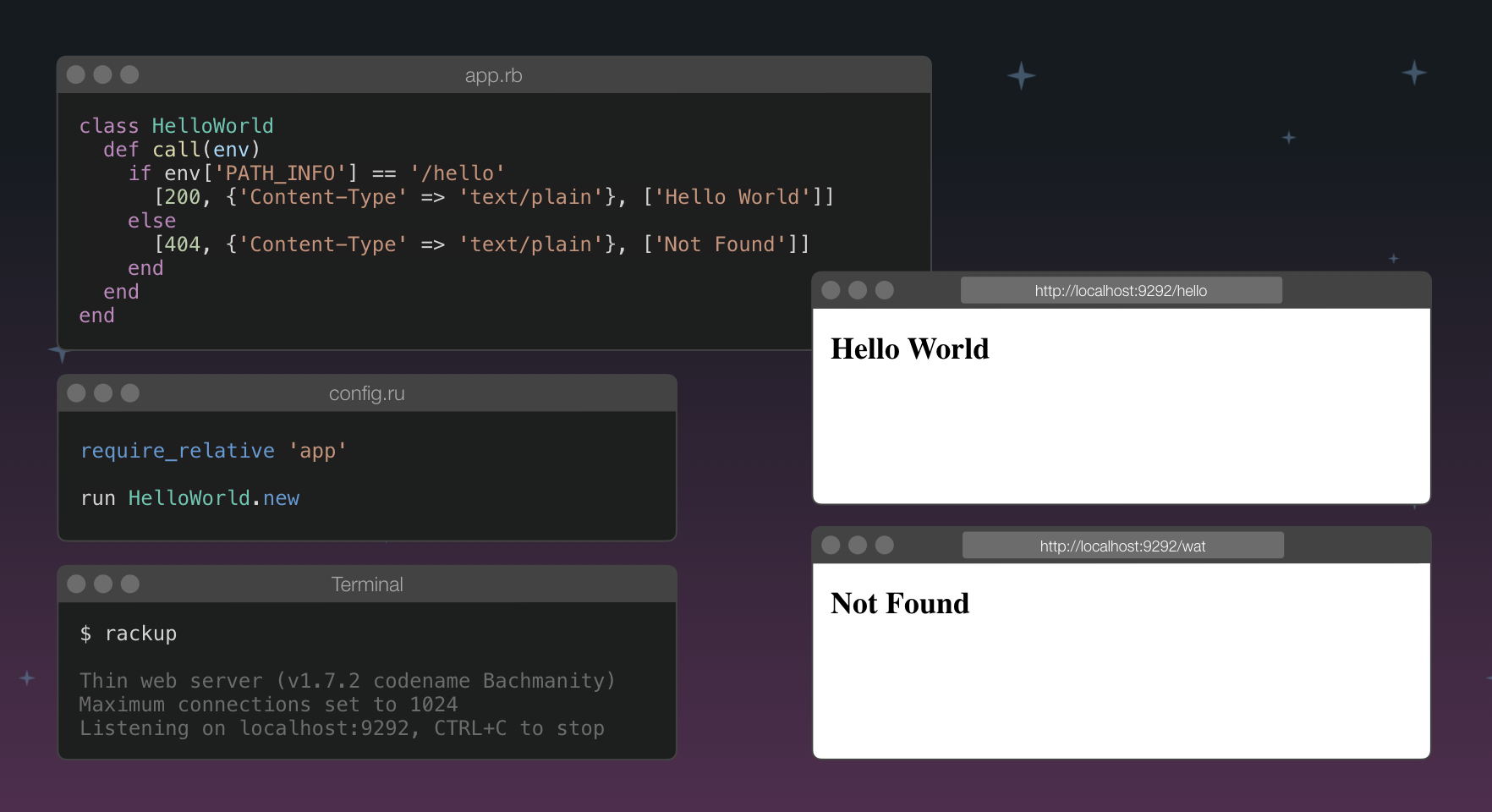 Let's build a Rack app!