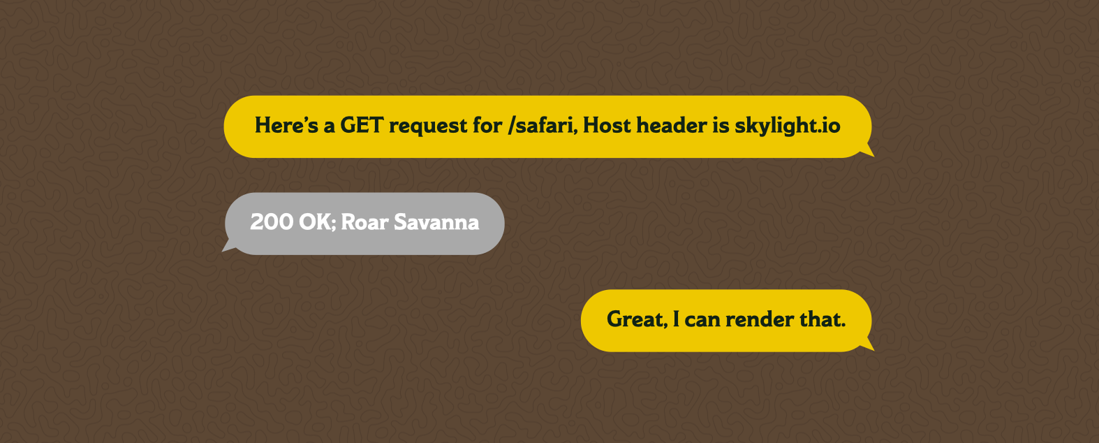 A text message chain between a browser and a server. The browser says "Here's a GET request for /safari, Host header is skylight.io" The server responds with "200 OK; Roar Savanna?" The browser says "Great, I can render that."