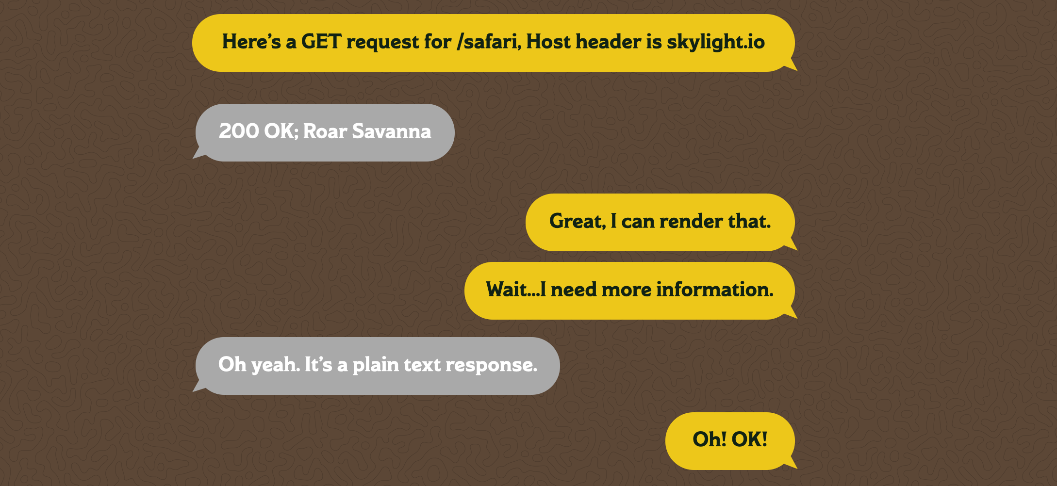 A text message chain between a browser and a server. The browser says "Here's a GET request for /safari, Host header is skylight.io" The server responds with "200 OK; Roar Savanna?" The browser says "Great, I can render that." then "Wait...I need more information." The server says "Oh yeah. It's a plain text response." to which the browser responds "Ok! OK!"