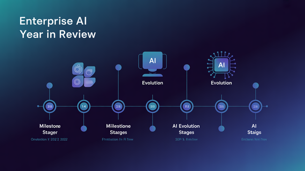 Abstract illustration of enterprise AI milestones and evolution stages through a year-in-review timeline