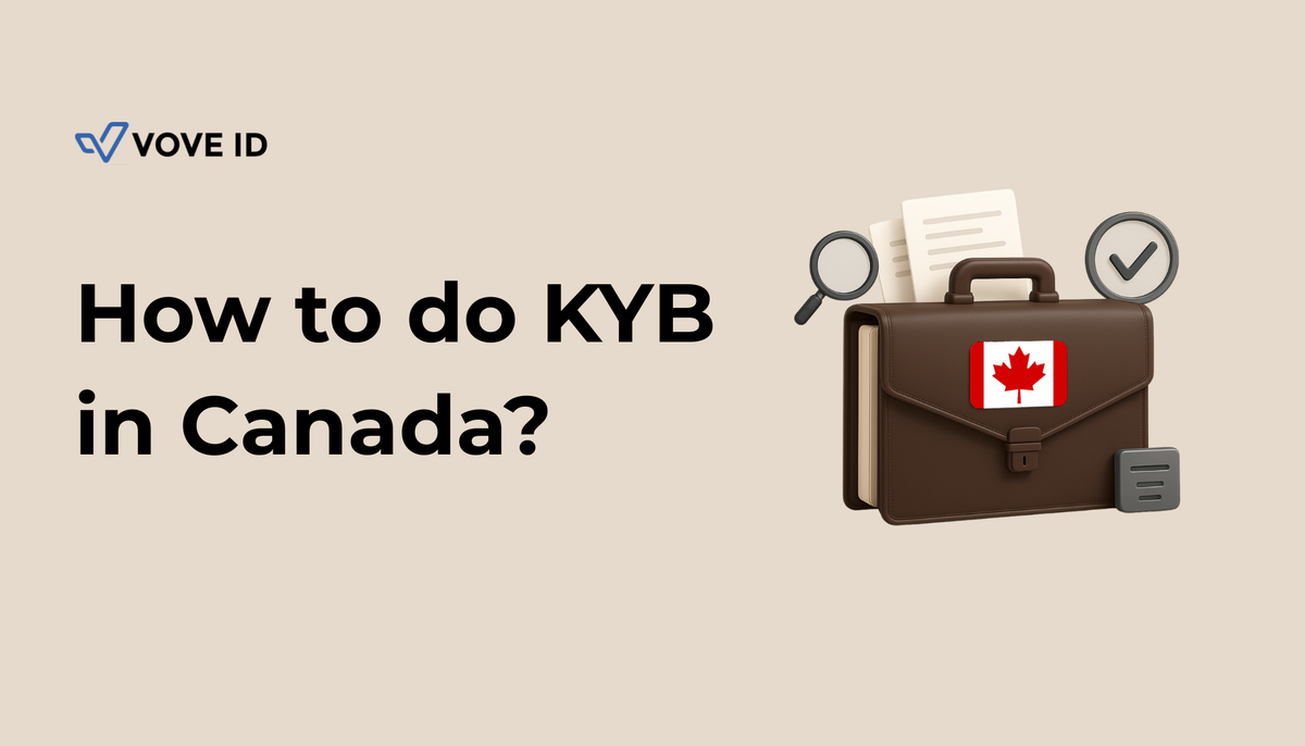 KYB Compliance in Canada: 2026 Guide for Regulated Businesses