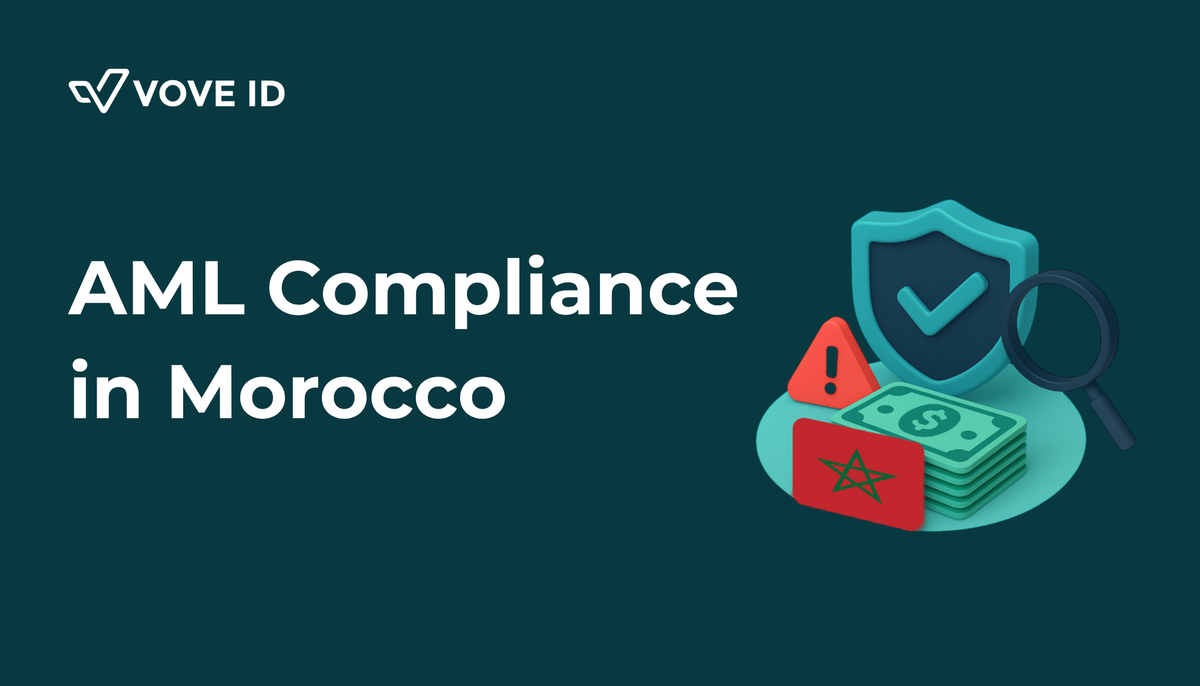 AML Compliance in Morocco (2026): What Fintechs and Regulated Businesses Need to Operationalize