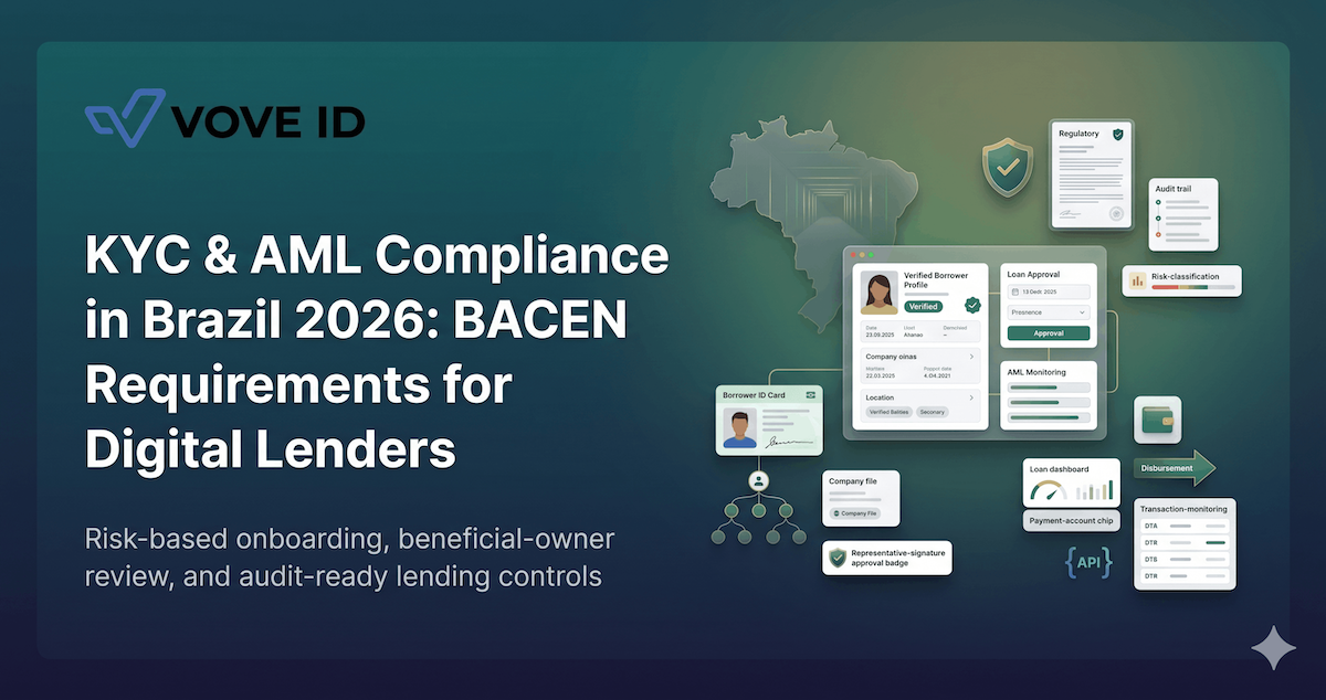 KYC & AML Compliance in Brazil 2026: BACEN Requirements for Digital Lenders and Fintechs