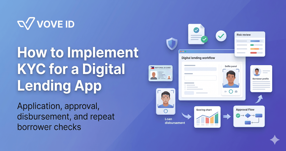 How to Implement KYC for a Digital Lending App: The Step-by-Step Guide