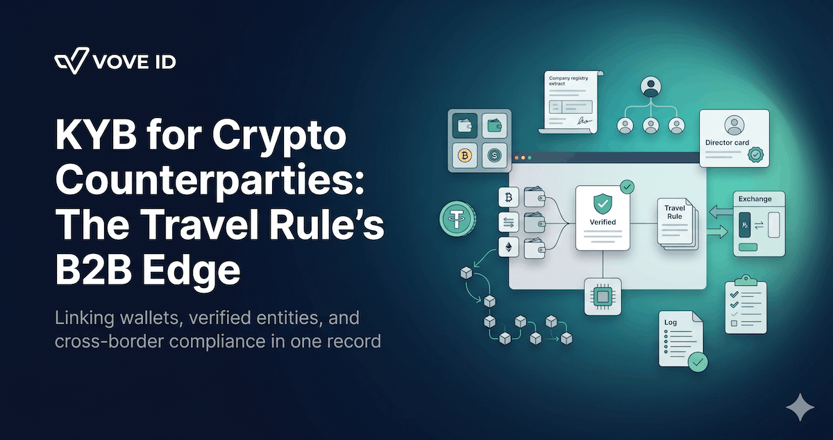 KYB for Crypto Counterparties: The Travel Rule's B2B Edge