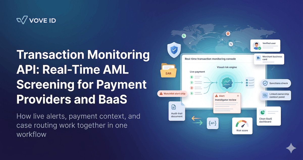 Transaction Monitoring API: Real-Time AML Screening for Payment Providers and BaaS