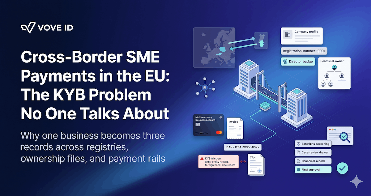 Cross-border SME payments in Europe are a KYB problem first — and most providers solve it last