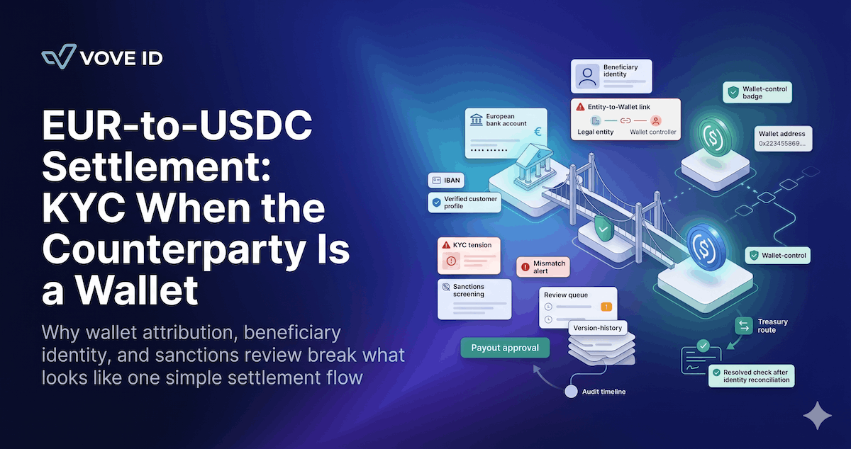 EUR-to-USDC Settlement: KYC When the Counterparty Is a Wallet