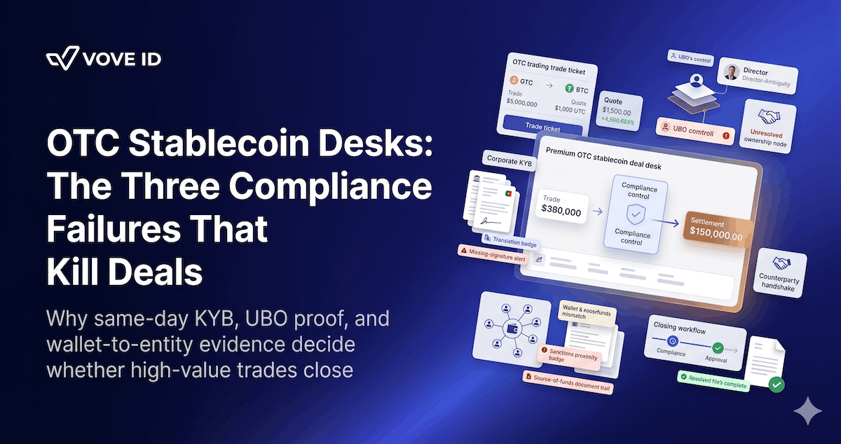 OTC Stablecoin Desks: The Three Compliance Failures That Kill Deals
