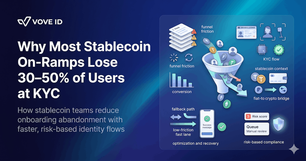 Why Most Stablecoin On-Ramps Lose 30–50% of Users at KYC — and How to Fix It