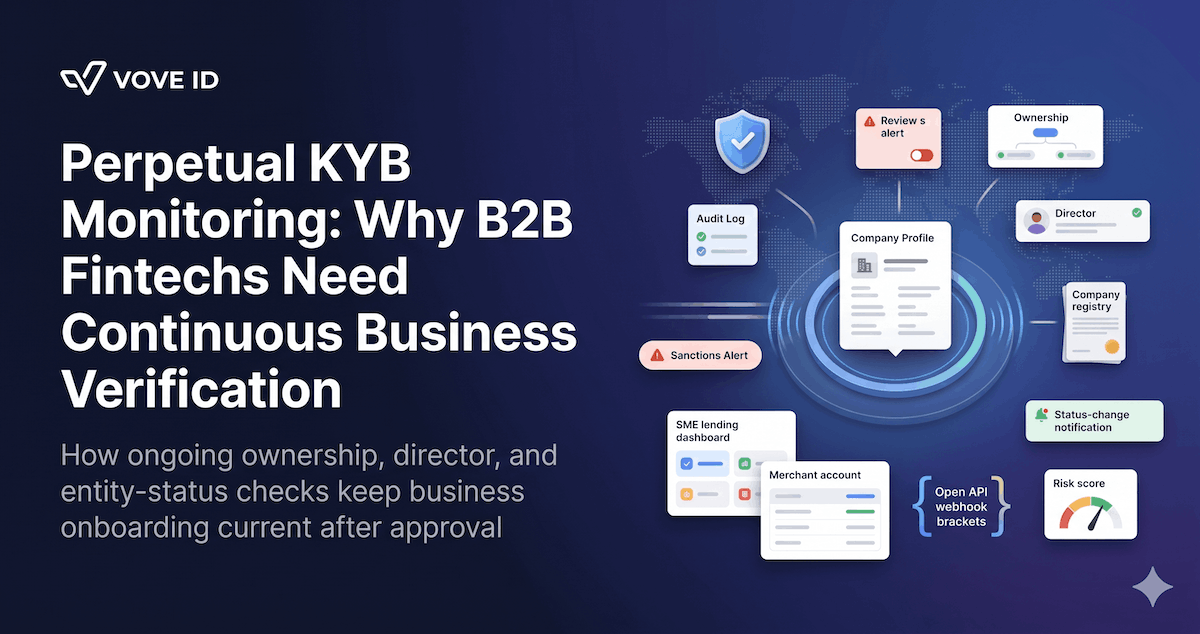 Perpetual KYB Monitoring: Why B2B Fintechs Need Continuous Business Verification