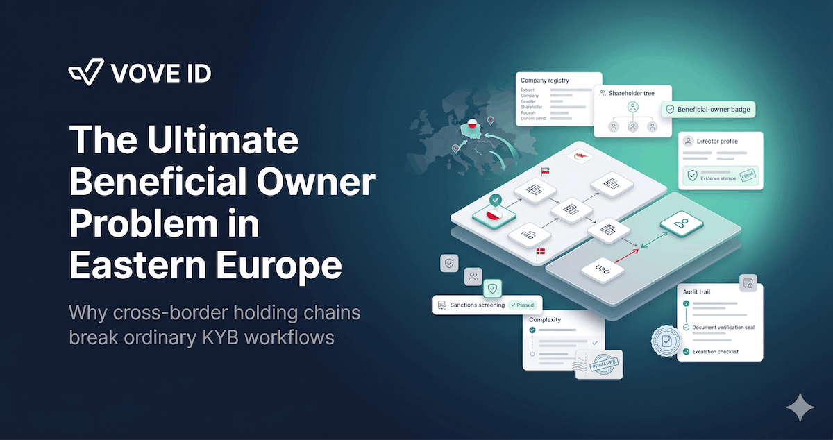 The Ultimate Beneficial Owner Problem in Eastern Europe