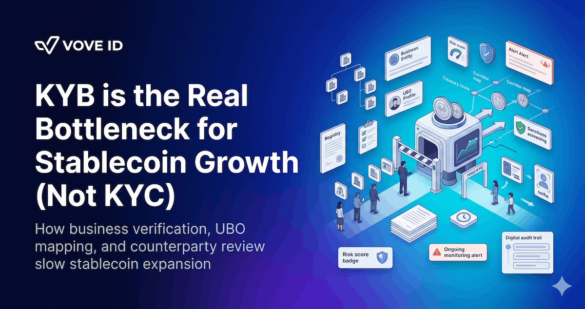 KYB is the Real Bottleneck for Stablecoin Growth (Not KYC)