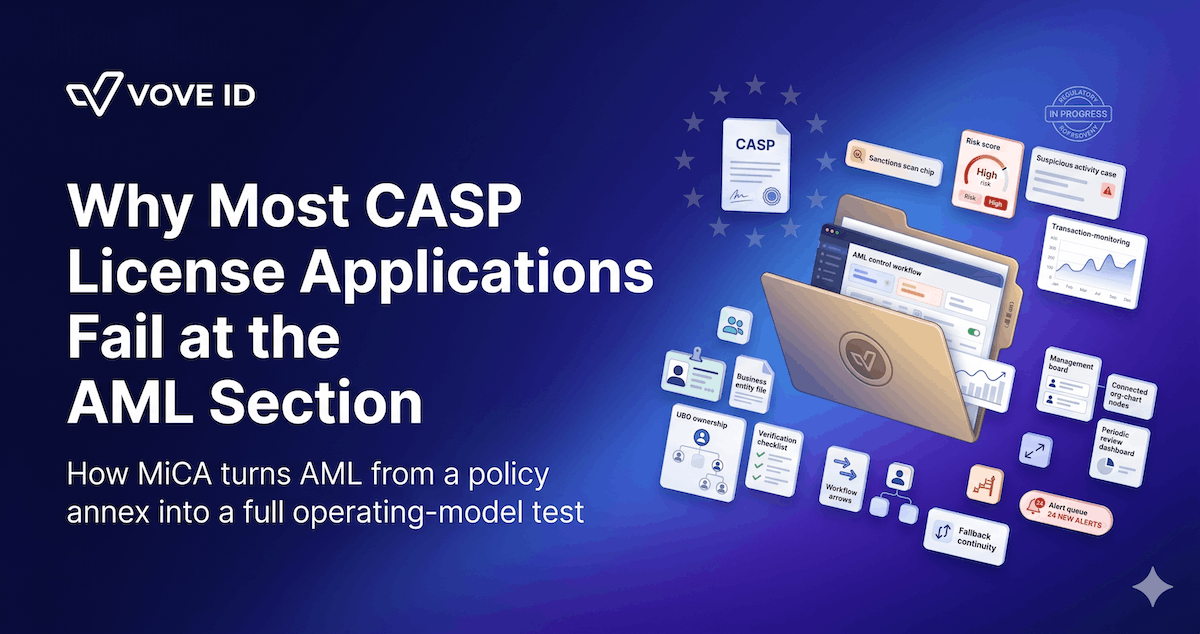 Why Most CASP License Applications Fail at the AML Section