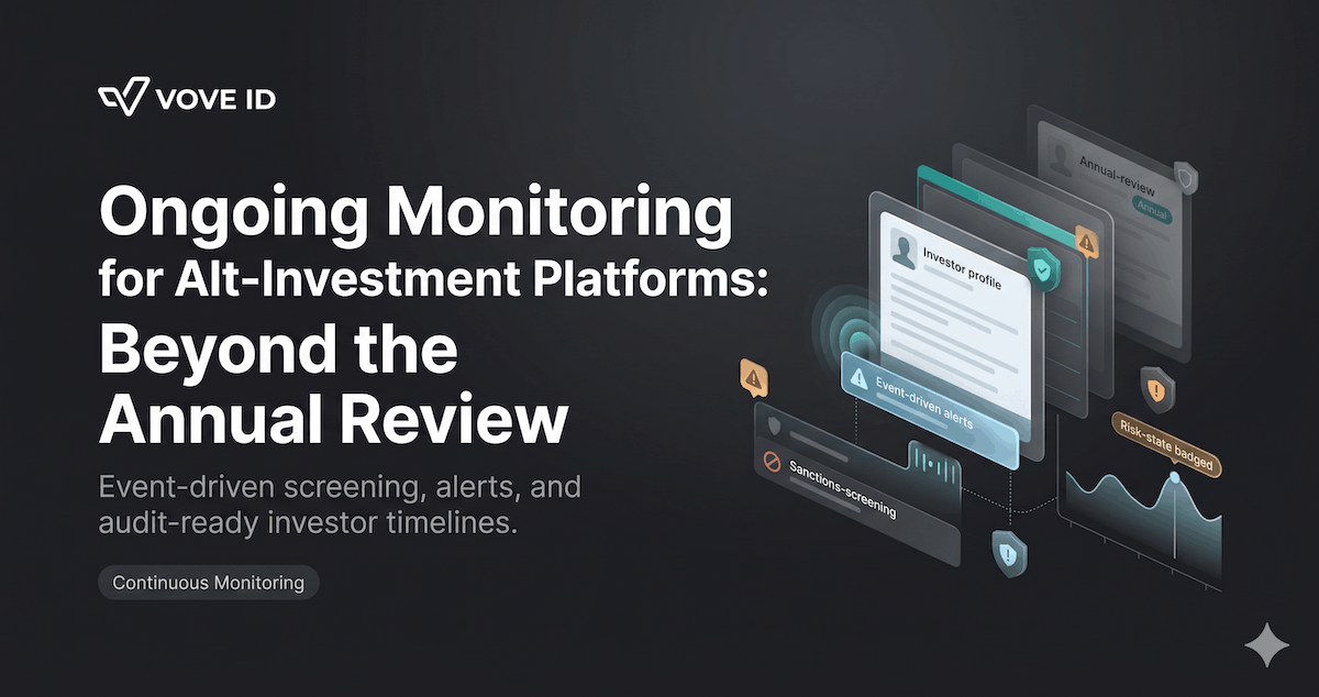 Ongoing Monitoring for Alt-Investment Platforms: Beyond the Annual Review