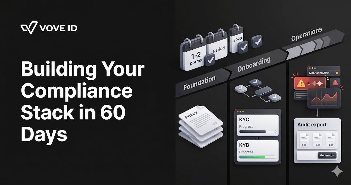 Building Your Compliance Stack in 60 Days: A Practical Path for EU Startups