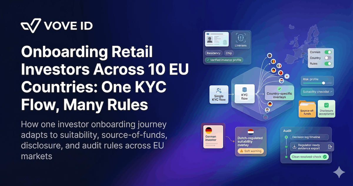 Onboarding Retail Investors Across 10 EU Countries: One KYC Flow, Many Rules