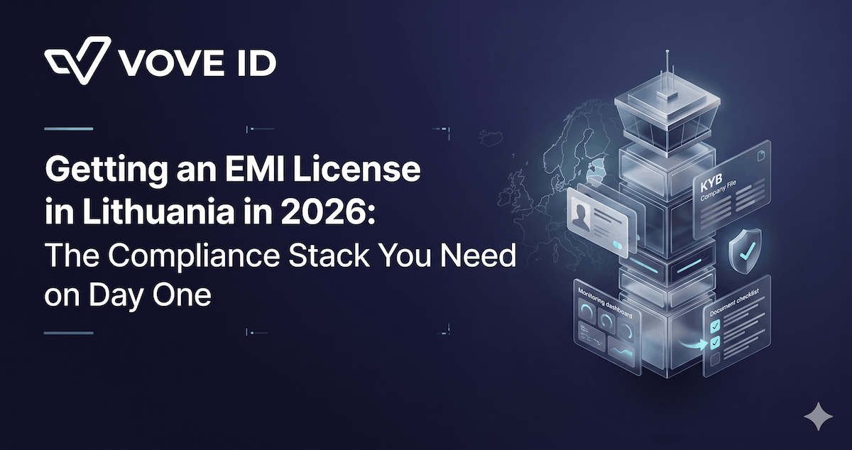 Getting an EMI License in Lithuania in 2026: The Compliance Stack You Need on Day One