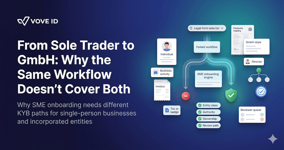 From Sole Trader to GmbH: Why the Same Workflow Doesn't Cover Both
