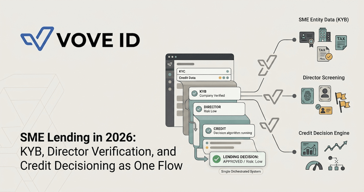 SME Lending in 2026: KYB, Director Verification, and Credit Decisioning as One Flow