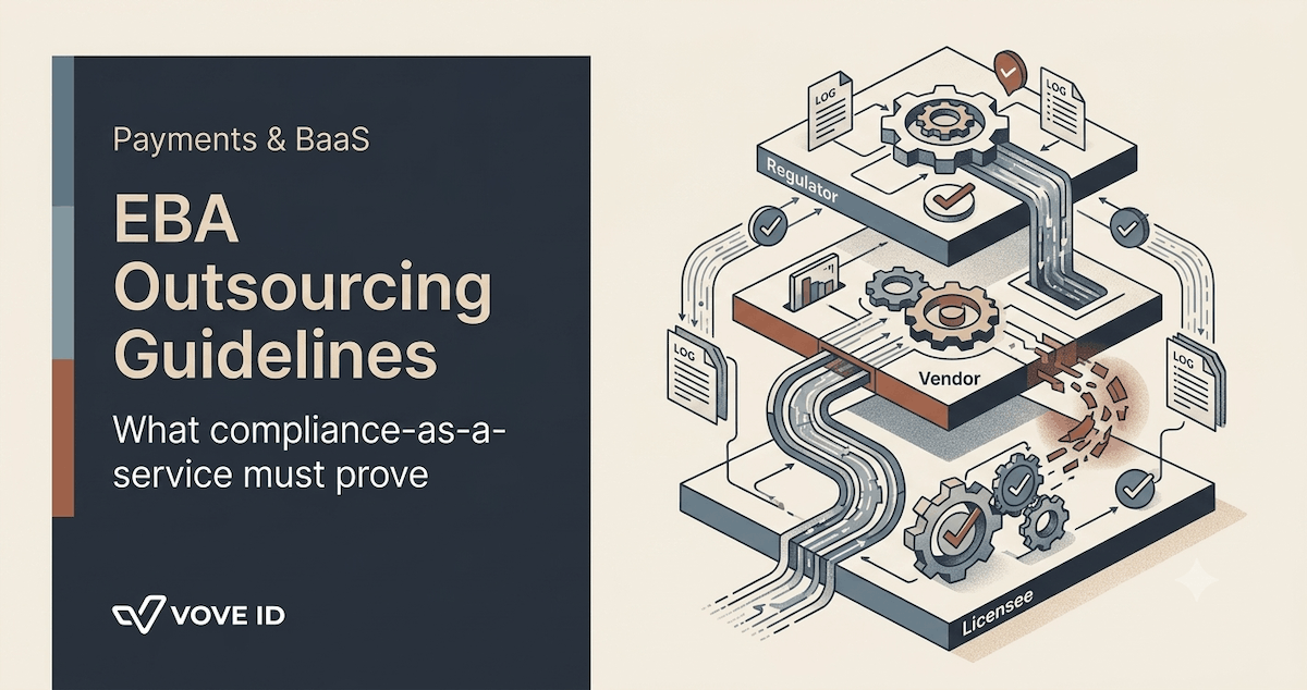 EBA Guidelines on Outsourcing: What Compliance-as-a-Service Has to Prove