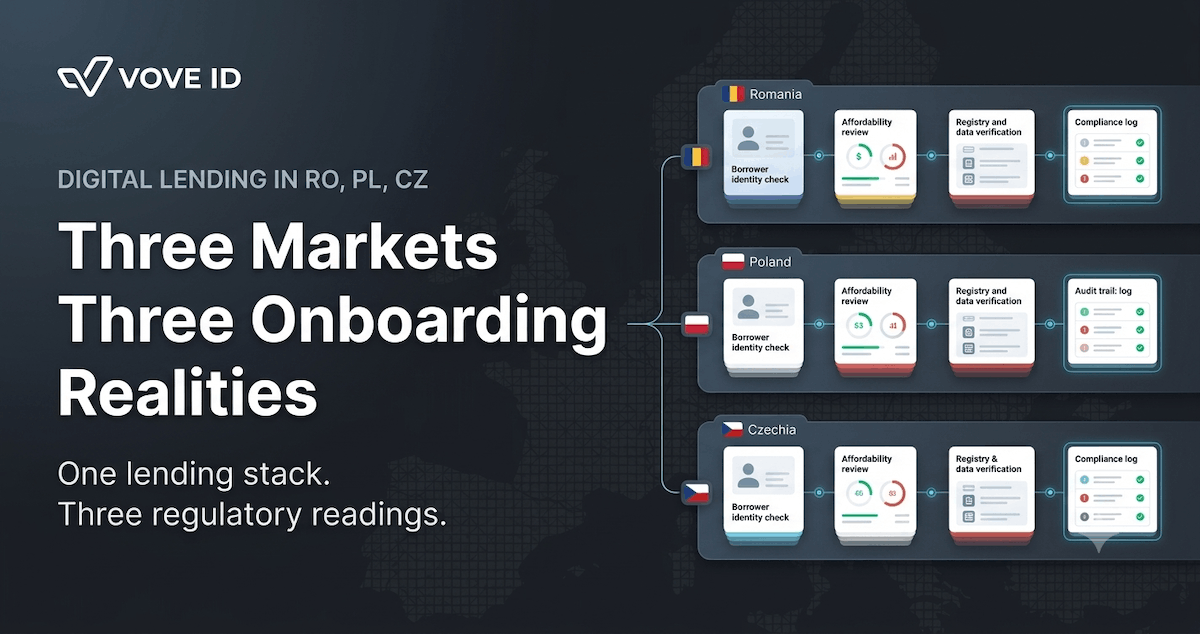Digital Lending in Romania, Poland, Czechia: Three Markets, Three Onboarding Realities