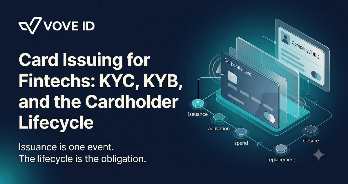 Card Issuing for Fintechs: KYC, KYB, and the Cardholder Lifecycle