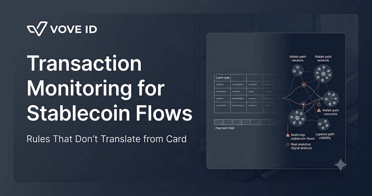 Transaction Monitoring for Stablecoin Flows: Rules That Don't Translate from Card