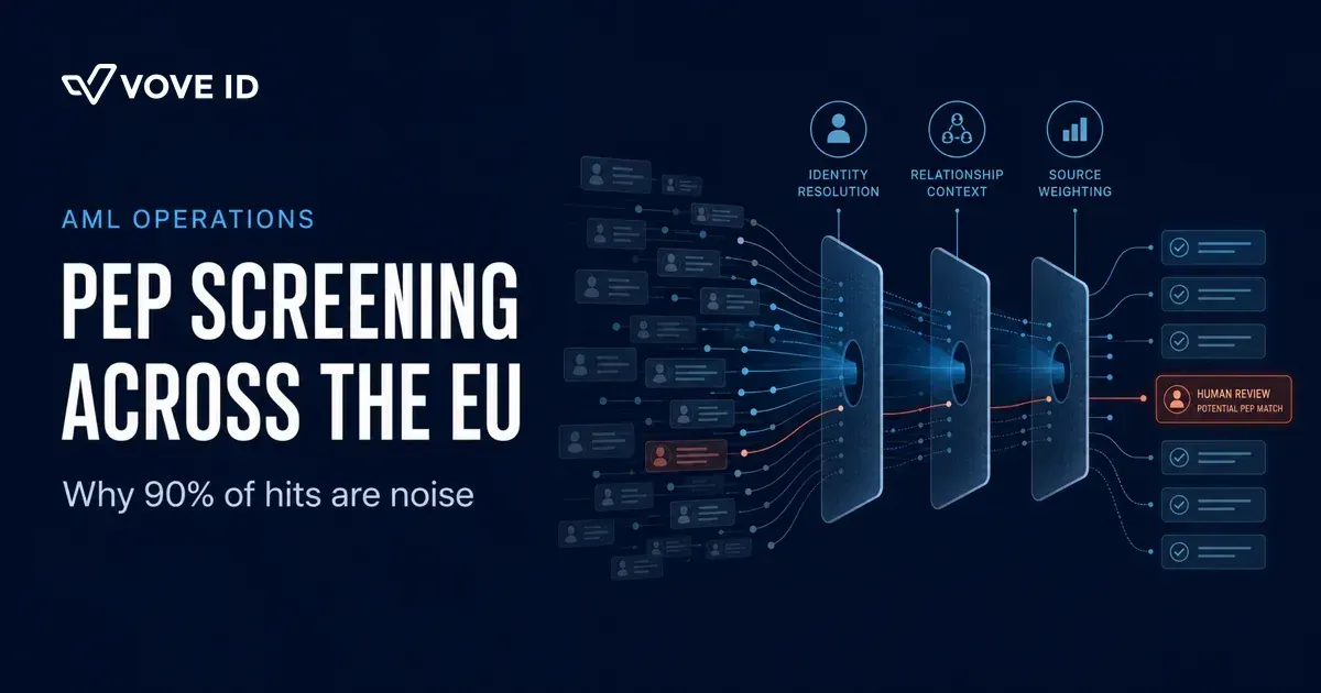 PEP Screening Across the EU: Why 90% of Hits Are Noise
