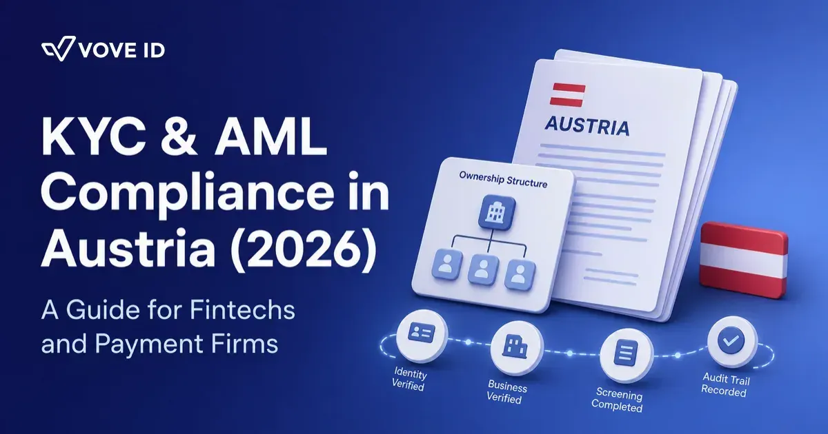 KYC & AML Compliance in Austria (2026): A Guide for Fintechs and Payment Firms