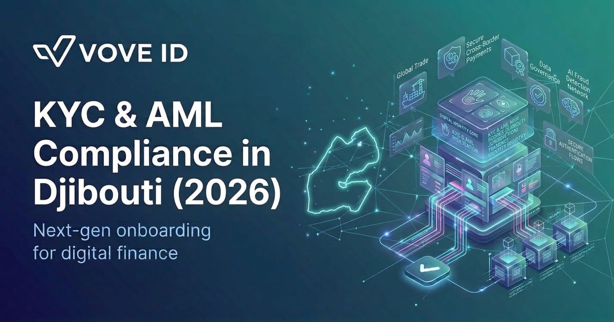 KYC & AML Compliance in Djibouti (2026): A Strategic Trade Hub's Compliance Reality