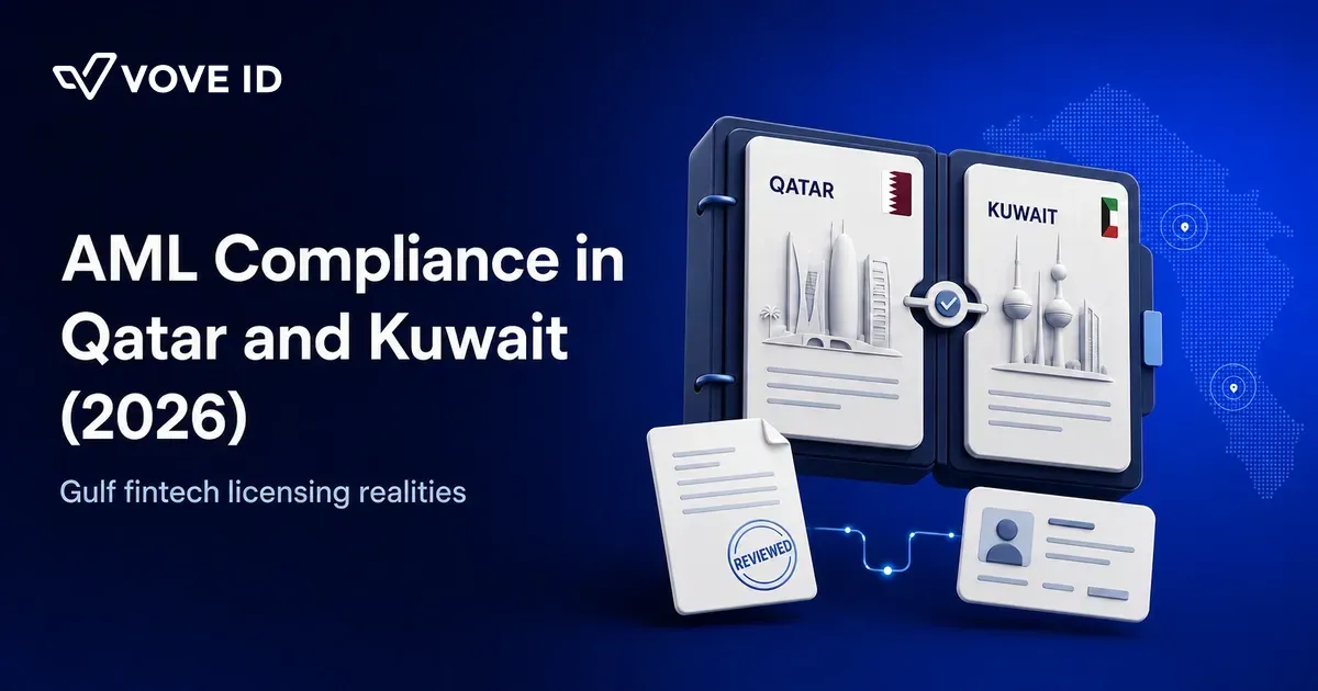 AML Compliance in Qatar and Kuwait (2026): Gulf Fintech Licensing Realities