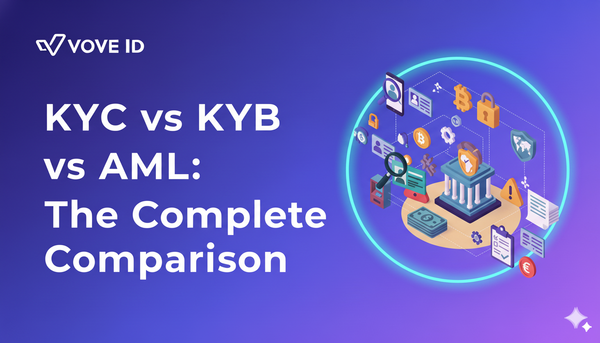 KYC vs KYB vs AML: The Complete Comparison
