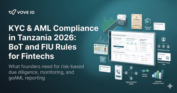 Tanzania Fintech Compliance in 2026: Building a Risk-Based Operating System