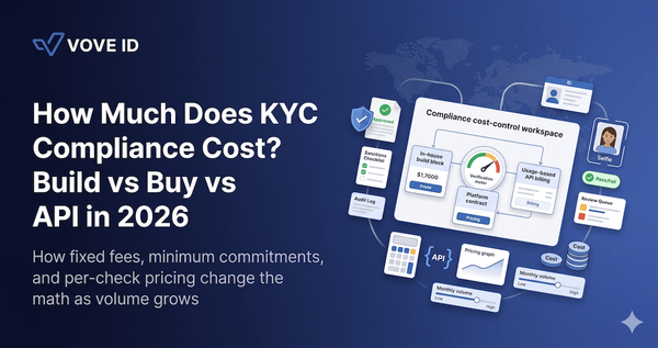How Much Does KYC Compliance Cost? Build vs Buy vs API in 2026